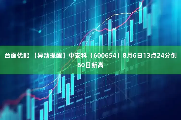台面优配 【异动提醒】中安科（600654）8月6日13点24分创60日新高