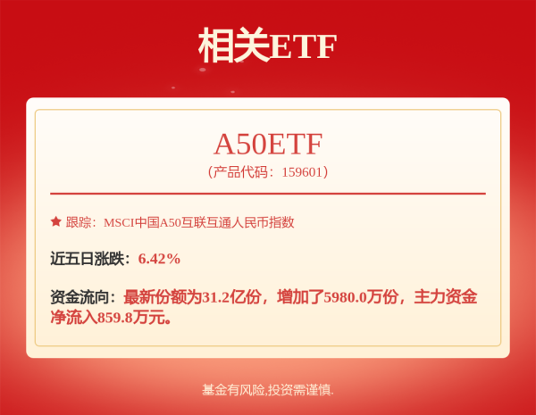 鸿满仓 安信价值发现定开: 安信价值发现两年定期开放混合型证券投资基金(LOF)2025年中期报告