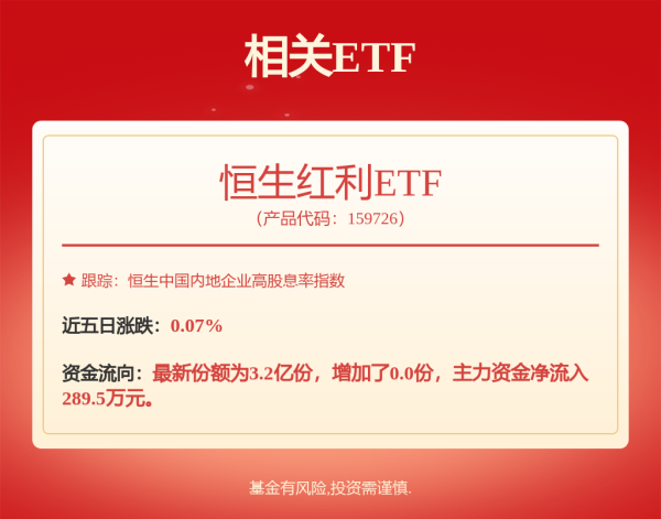 信德 安信宝利债券LOF: 安信宝利债券型证券投资基金（LOF）2025年中期报告