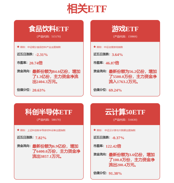 泰安配资 特斯拉(TSLA.US)再获多头力挺！Baird予“增持”评级，定义为“实体AI”领导者