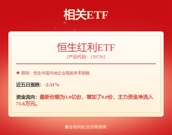 小散配资 这家煤企利润改善、估值底部！独家回应定增、市值工作